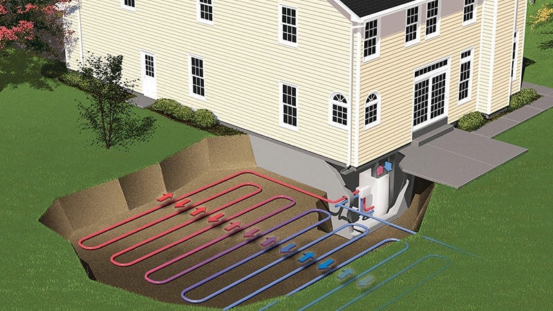 Comfortable home interior heated by geothermal